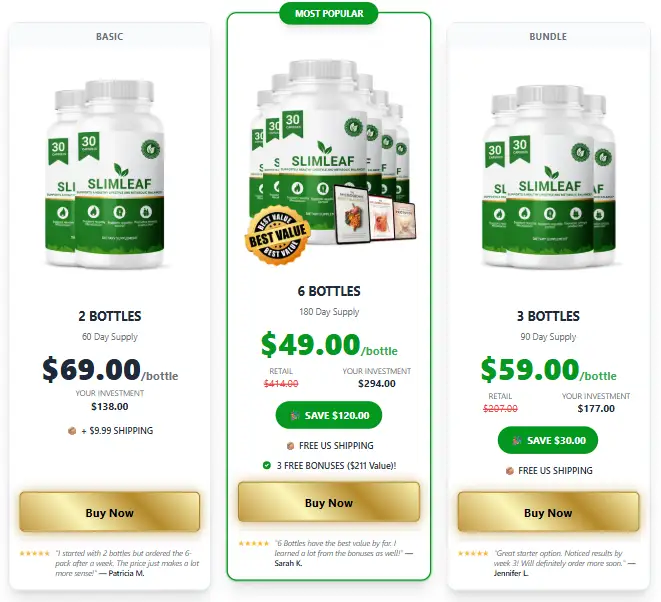 SlimLeaf Price